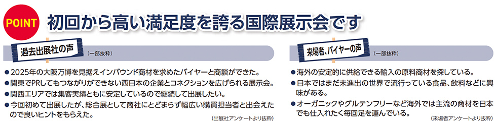 POINT 初回から高い満足度を誇る国際展示会です 過去出展社の声（一部抜粋） ●2025年の大阪万博を見据えインバウンド商材を求めたバイヤーと商談ができた。 ●関東でPRしてもなかなかできない西日本の企業とコネクションを広げられる展示会。 ●関西エリアでは集客実績と出店安定しているので継続して出展したい。 ●今回初めて出展したが、総合展として商社ととまらず幅広い購買担当者と出会えたので良いヒントをもらえた。（出展者アンケートより抜粋） 来場者、バイヤーの声（一部抜粋） ●海外の安定的に供給できる輸入の原料商材を探している。 ●日本ではまだ未進出の世界で流行っている食品、飲料などに興味がある。 ●オーガニックやグルテンフリーなど海外では主流の商材を日本でも仕入れておく毎回足を運んでいる。（来場者アンケートより抜粋）