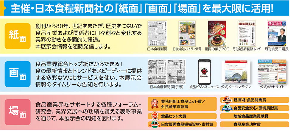 主催・日本食糧新聞社の「紙面」「画面」「場面」を最大限に活用！ 紙面 創刊から80年、世紀をまたぎ、歴史をつないで食品産業および関係者に日々刻々と変化する業界の動きを多面的に報道。本展示会情報を随時発信します。 日本食糧新聞 日食外食レストラン新聞 世界の菓子PCG 月刊食品包装 月刊食品工場長 画面 食品業界総合トップ紙だからできる！食の最新情報とトレンドをスピーディーに提供する多彩なWebサービスを使い、本展示会情報のタイムリーな告知を行います。 日本食糧新聞（電子版） 食品ビジネスニュース 公式メールマガジン 公式Webサイト 場面 食品産業界をサポートする各種フォーラム・研究会、業界発展への功績を讃える表彰事業を通じて、本展示会の周知を図ります。 業務用加工食品ヒット賞／外食産業貢献賞 日食ヒット大賞 日食優秀食品機能素材・素材賞 新技術・食品開発賞 食品安全安心・環境貢献賞 地域食品産業貢献賞 食品産業功労賞