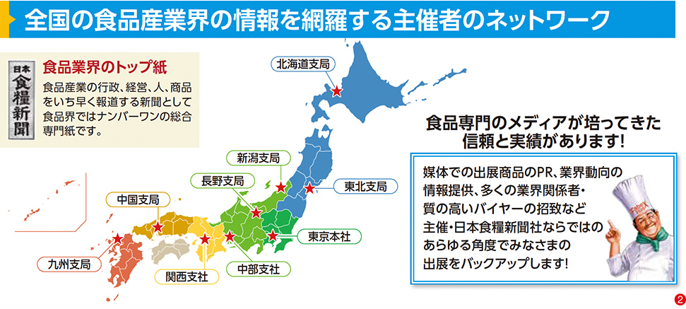 全国の食品産業界の情報を網羅する主催者のネットワーク 食品業界のトップ紙 食品産業の行政、経営、人、商品をいち早く報道する新聞として食品界ではナンバーワンの総合専門紙です。 北海道支局 東北支局 新潟支局 長野支局 東北支局 東京本社 中部支社 関西支社 中国支局 九州支局 食品専門のメディアが培ってきた信頼と実績があります！ 媒体での出展商品のPR、業界動向の情報提供、多くの業界関係者・質の高いバイヤーの招致など主催・日本食糧新聞社ならではのあらゆる角度でみなさまの出展をバックアップします！