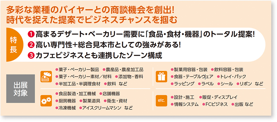 多彩な業種のバイヤーとの商談機会を創出！時代を捉えた提案でビジネスチャンスを掴む 特長 ①高まるデザート・ベーカリー需要に「食品・食材・機器」のトータル提案！ ②高い専門性＋総合見本市としての強みがある！ ③カフェビジネスとも連携したゾーン構成 出展対象 菓子・ベーカリー製品 菓子・ベーカリー素材／材料・添加物・香料 半加工・半調理食材 農産品・農産加工品 飲料 など 食品製造・加工機械 冷凍機械 店舗機器 厨房機器 製菓道具 器・資材 アイスクリームマシン など 製菓用容器・包装 飲料容器・包装 食器・テーブルウェア トレイ・パック ラッピング ラベル シール リボン など 設計・施工 販促・ディスプレイ 情報システム FCビジネス 出版 など