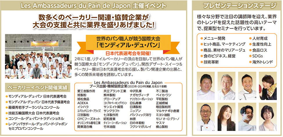 Les Ambassadeurs du Pain de Japon 主催イベント 数多くのベーカリー関連・協賛企業が大会の支援と共に業界を盛りあげました！ 世界のパン職人が競う国際大会「モンディアル・デュ・パン」日本代表選考会を開催！ 2年に1度、リテイルベーカリーの頂点を目指して世界のパン職人が競う国際大会「モンディアル・デュ・パン」。関西デザート・スイーツ＆ベーカリー展は日本代表選考会を公式応援。ベーカリー関連企業の出展と、多くの関係者来場を実現しました。 ベーカリーイベント開催実績 ●モンディアル・デュ・パン日本代表選考会 ●モンディアル・デュ・パン日本代表応援会 ●優秀若手ブーランジェコンクール ●製パン技術講習会（日本代表講師） ●ル・アンバサドゥール・デュ・パン・ジャポネセミナーinバンコク Les Ambassadeurs du Pain de Japon ブース出展協賛企業（五十音順） 愛工舎製作所 アサヒ製パン機械製作所 池田糖化工業 伊原食品 関東混合機工業 北沢産業 グロワール 光洋商会 サンエス技研 三幸機械 三和食品 宝笠製菓 月島食品工業 寺岡精工 東名産業 トクラ 東京食品機械 トワロン ニップン 日本製粉 ネオクラフト 平和機械製作所 マスダック マトファージャポン 丸菱ホールディングス マルゼン 山崎製パン ユウキ産業 ユニフロー ワールド精機 プレゼンテーションステージ 様々な分野で注目の講師陣を迎え、業界のトレンドを捉えた話題性の高いテーマで、提案型セミナーを行っています。 ●メニュー開発 ●トレンド、マーケティング ●商品、素材のマリアージュ ●販売・オペ、経営 ●技術革新 ●人材育成 ●生産性向上 ●食品ロス ●SDGs ●海外トレンド