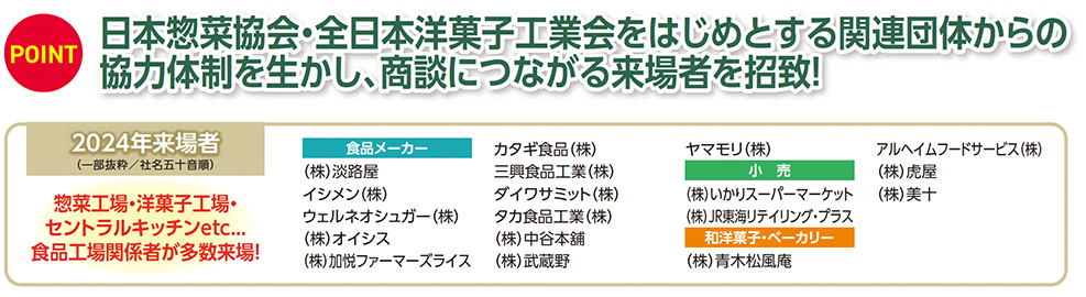 POINT 日本惣菜協会・全日本洋菓子工業会をはじめとする関連団体からの協力体制を生かし、商談につながる来場者を招致！ 2024年来場者（※一部抜粋・社名五十音順） 惣菜工場・洋菓子工場・セントラルキッチン etc... 食品工場関係者が多数来場！ 食品メーカー （株）淡路屋 イシメン（株） ウェルネオシュガー（株） （株）オイシス （株）加悦ファーマーズライス カナギ食品（株） 三興食品工業（株） ダイワミート（株） タカ食品工業（株） 中島食品（株） （株）武蔵野 ヤマモリ（株） 小売 （株）いかりスーパーマーケット （株）JR東海リテイリング・プラス 和洋菓子・ベーカリー （株）青木松風庵 アルハイムフードサービス（株） （株）虎屋 （株）美十